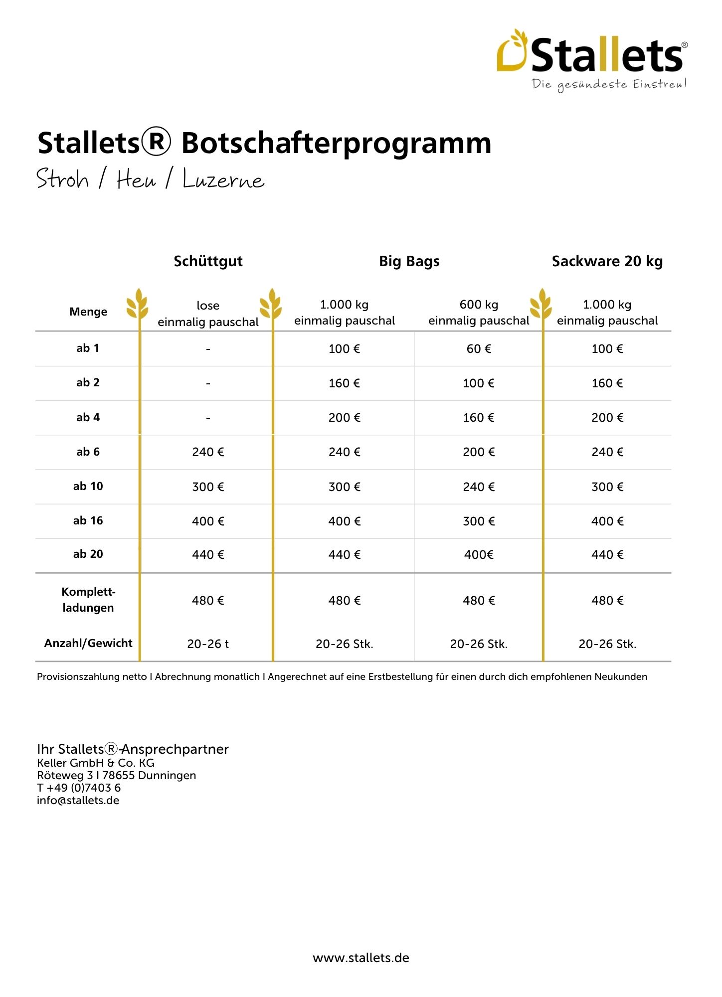 Bild von Empfehlungsgeschenk Botschafterprogramm