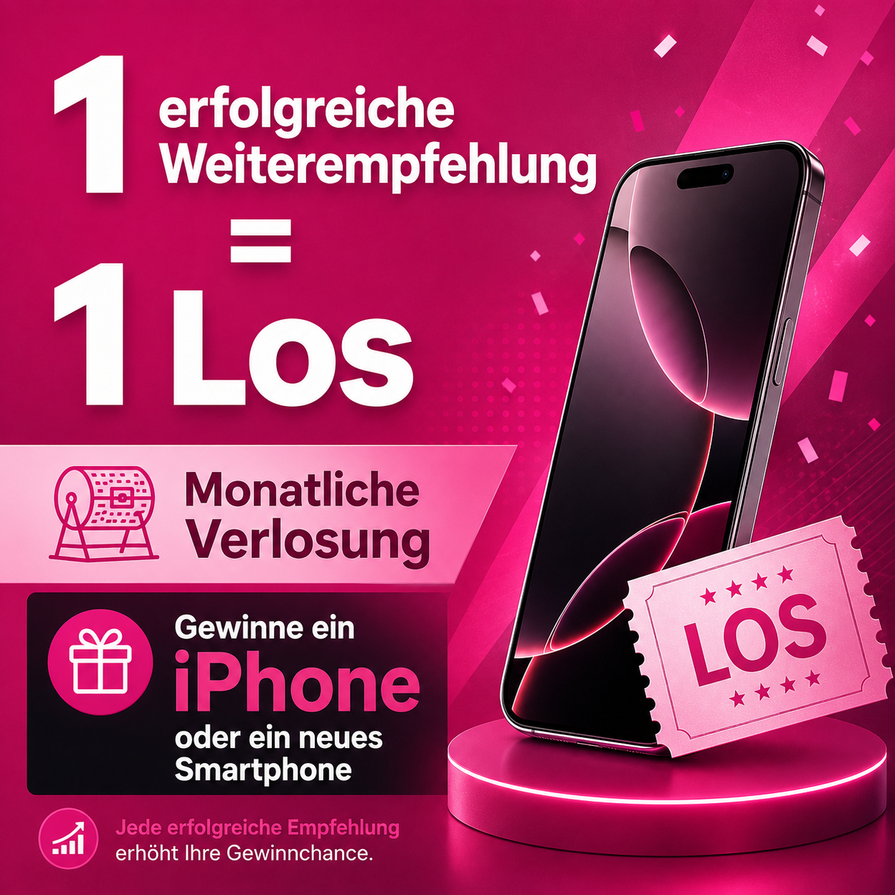 Smartphone Los